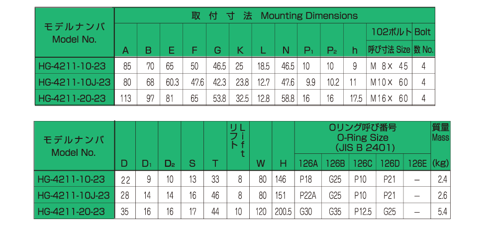 バルブの仕様 画像2