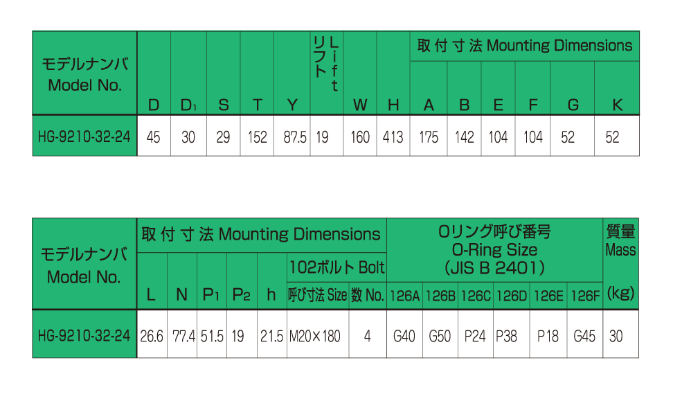 バルブの仕様 画像2