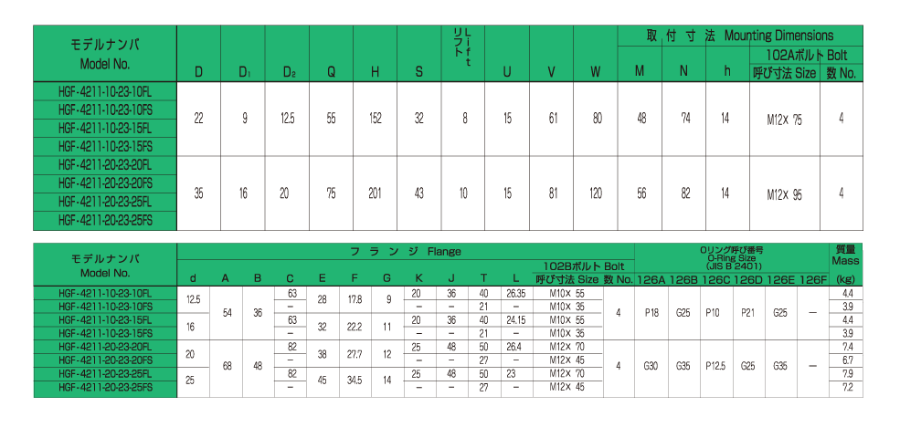 バルブの仕様 画像2