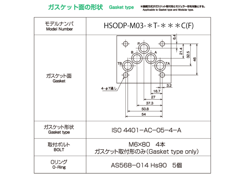 バルブの仕様 画像2